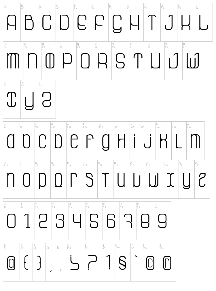 La Grosse Cochonne font map